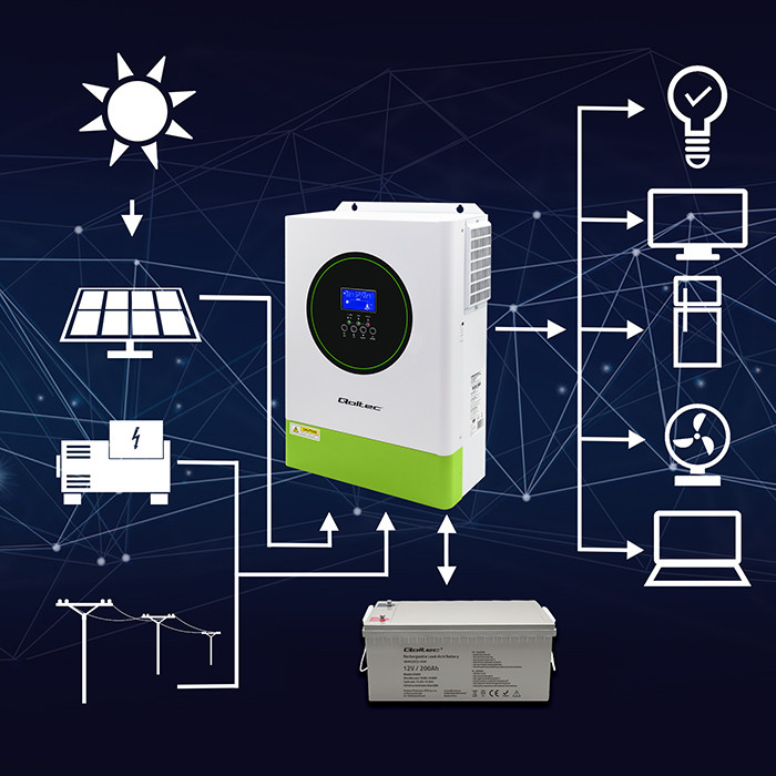 Qoltec modular hybrid off-grid solar inverter 6200W, 120A, 48V, MPPT, up to 12 units, BMS, sinus, Wi-Fi option, power factor 1.0