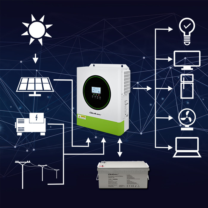 Qoltec hybrid off-grid solar inverter 3500W, 100A, 24V, MPPT, BMS, sinus, Wi-Fi option, power factor 1.0