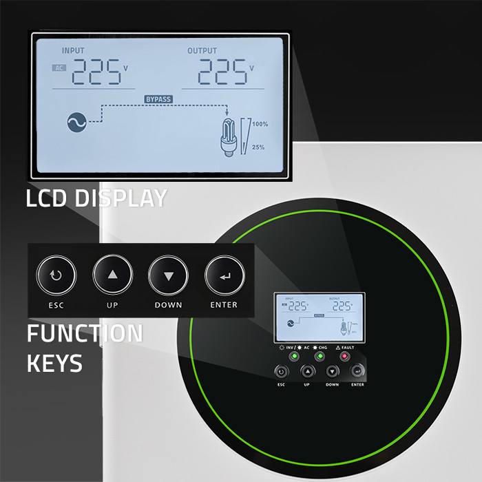 Qoltec hybrid off-grid solar inverter 3500W, 100A, 24V, MPPT, BMS, sinus, Wi-Fi option, power factor 1.0