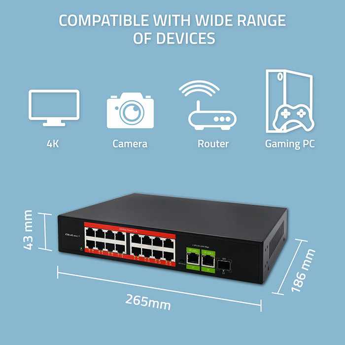 Qoltec unmanaged FE PoE switch, 16*RJ45 PoE (250W budget), 2*RJ45 uplink 10/100Mb/s, 1*SFP 1000Mb/s