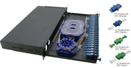 19" 1U FO paneel 24*SC simplex/LC duplex liikuva riiuliga, must, tühi
