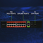 Qoltec unmanaged FE PoE switch, 16*RJ45 PoE (250W budget), 2*RJ45 uplink 10/100Mb/s, 2*SFP 1000Mb/s